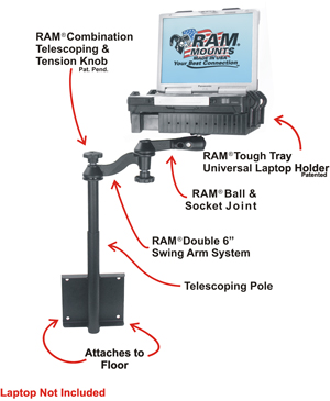 RAM Vertical-RVBD_01