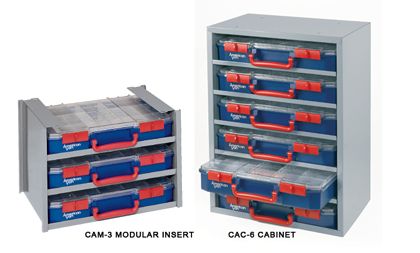 Essential Maintenance Tips For  Small Part Storage 