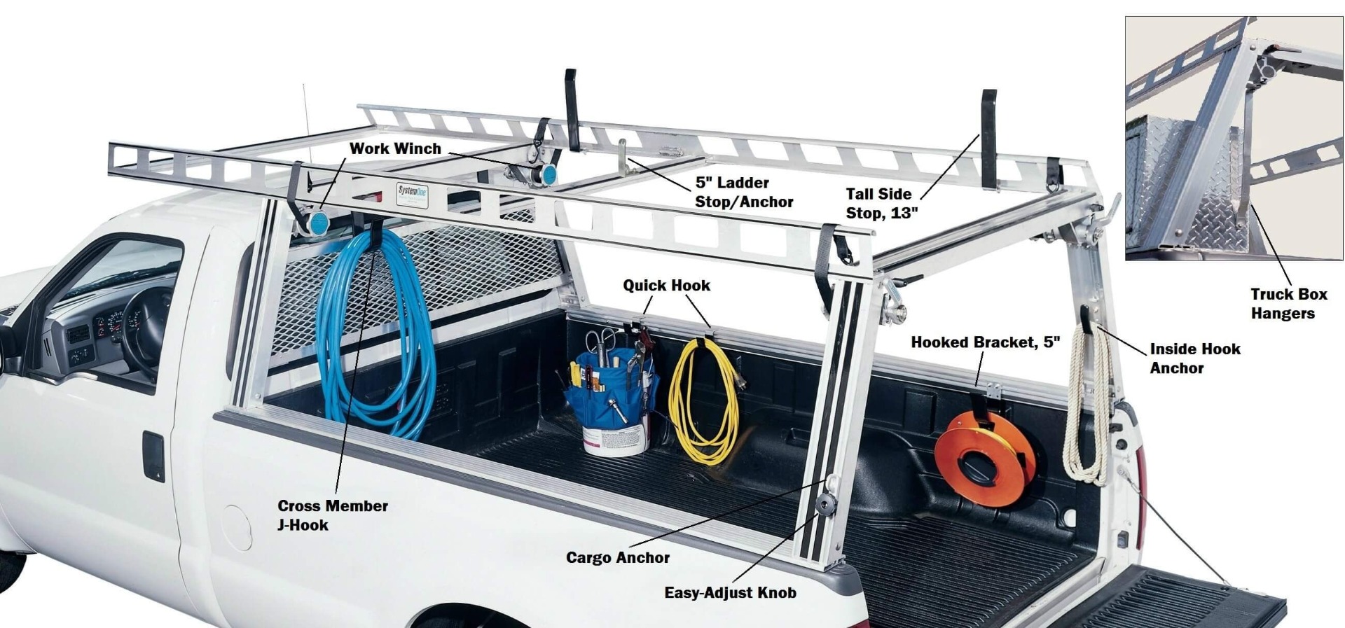 System One Contractor Rig Accessories - American Van Equipment