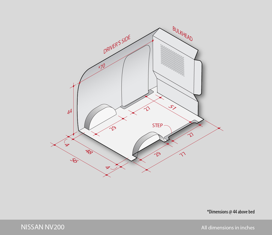 Nissan NV200 Interior Fit Guide